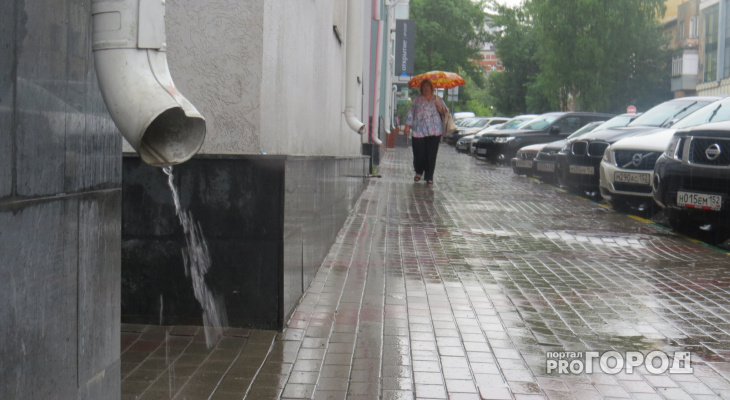Погода в Сыктывкаре на 10 июля: когда закончится дождь?