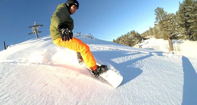 «Завтра начну!»: эксперты рассказали, что обещают себе в новом году