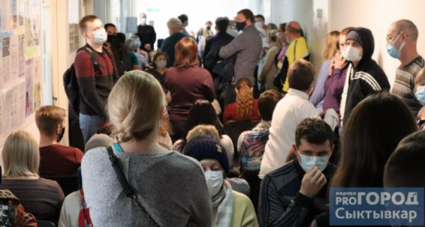 Суточный прирост больных COVID-19 в Коми перевалил за 1000 человек