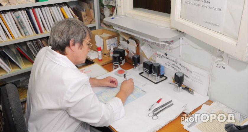 Все, что нужно знать про больничные в 2024 году