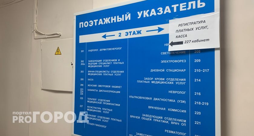 В Коми за минувшую неделю в медучреждения с признаками ОРВИ обратились более семи тысяч человек 