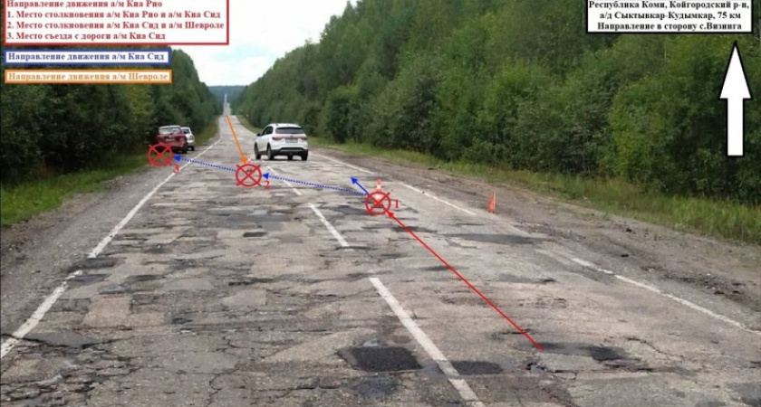 В Коми на трассе столкнулись сразу три иномарки: одна из машин перевернулась 