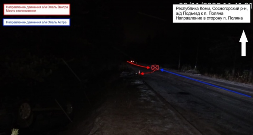 В Коми столкновение двух Opel привело к опрокидыванию одной из машин