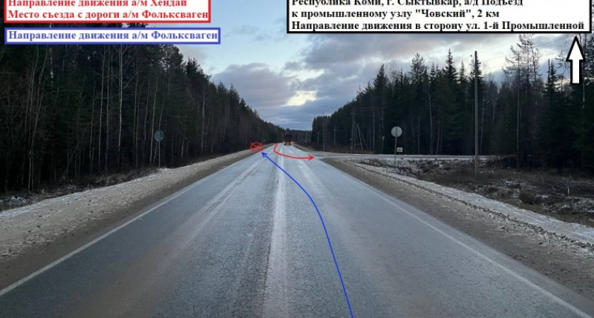 В Сыктывкаре "Hyundai" и "Volkswagen" не поделили дорогу: пассажиры микроавтобуса в больнице с травмами