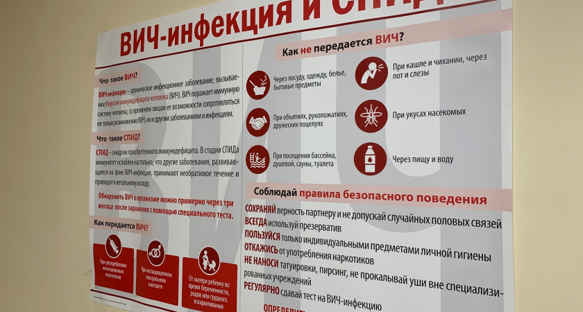 Ситуация с ВИЧ в Коми ухудшается