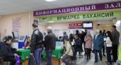 Топ 7 самых высокооплачиваемых вакансий в Сыктывкаре с зарплатой от 55 тысяч рублей