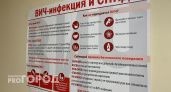 В Коми у 3500 человек зафиксирована ВИЧ-инфекция: опасный вирус все чаще находят у социально благополучных граждан