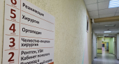 Медицинский атлас: гид по врачам и клиникам Сыктывкара