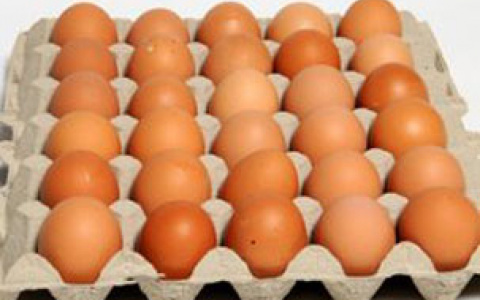 Топ-5 товаров к Пасхе по версии «Клик Маркет Сыктывкар»