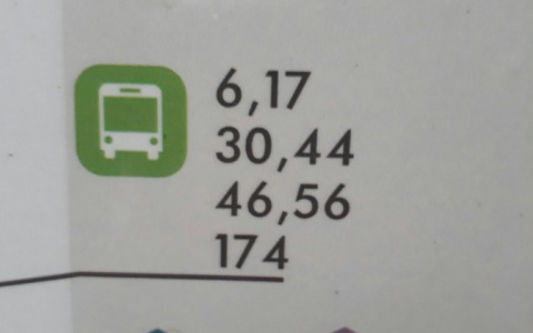 В центре Сыктывкара появились карты с автобусами-призраками и «новыми» ТЦ (фото)