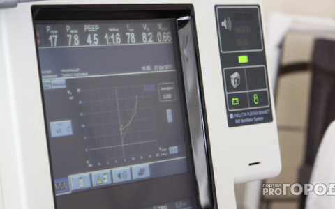 Врачи рассказали о самочувствии девочки из Ухты, которой в ДТП раздробило череп