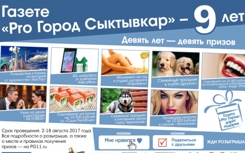 Определился пятый победитель розыгрыша «Девять лет — девять призов»