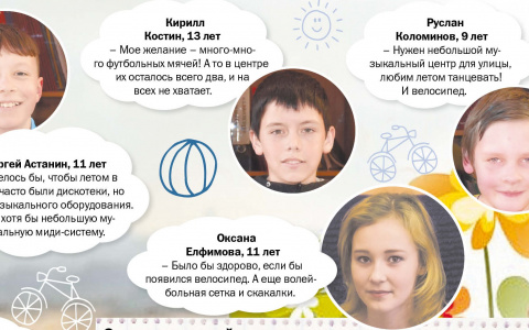 Сыктывкарским детям из центра реабилитации нужны игрушки для счастливого лета