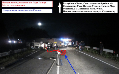 В Коми на трассе «Лада» выехала на «встречку» и столкнулась с фурой