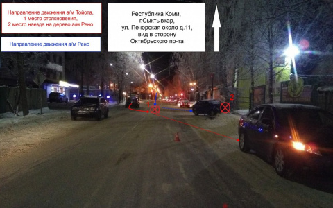 В Сыктывкаре «гонщик» врезался в иномарку, автомобиль влетел в дерево