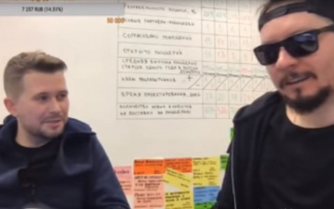 Блогер, который тайно работал в «Додо», встретился с Фёдором Овчинниковым и завалил его вопросами
