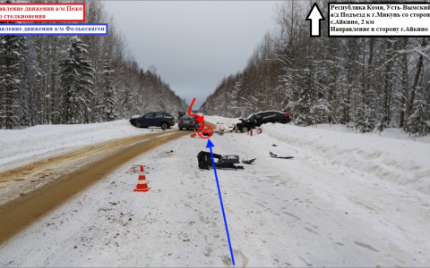 Стали известны подробности смертельной аварии с «Пежо» в Коми