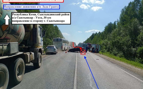 В жестком ДТП в Коми пострадали пять человек, двое из них - дети