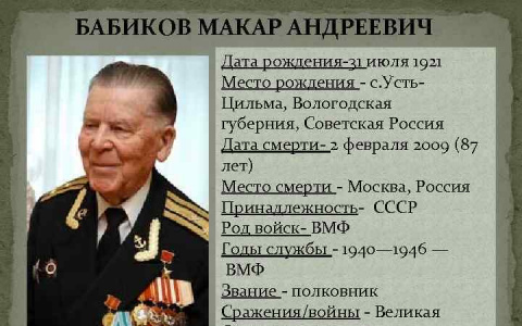 В Сыктывкаре появится новая улица имени героя Советского Союза