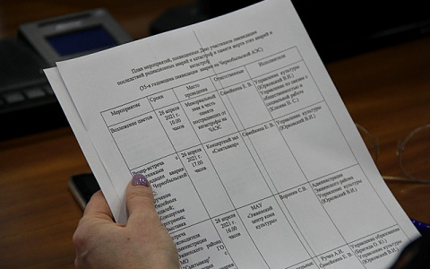 Возле школы в Сыктывкаре появится памятник жертвам чернобыльской катастрофы