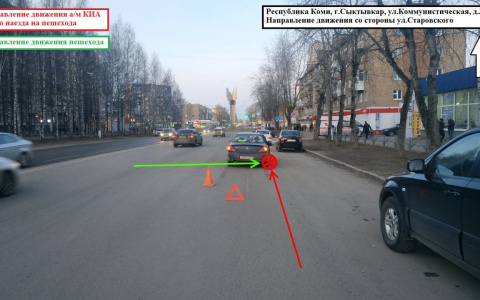 В Сыктывкаре два пешехода стали причиной ДТП