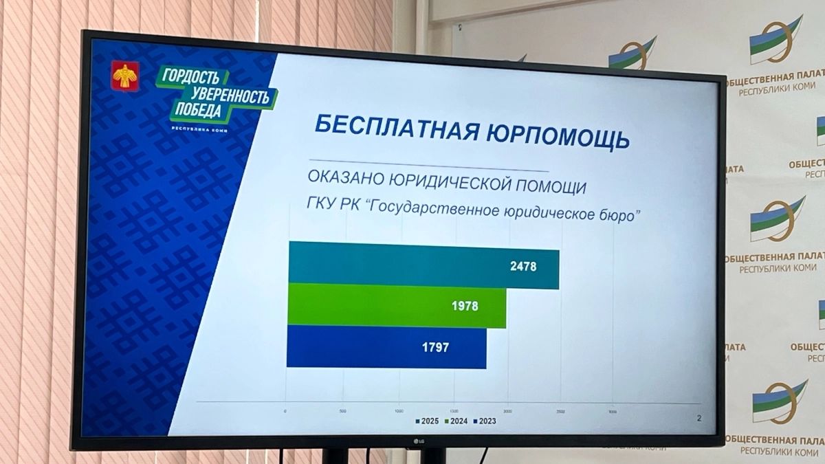 Министр юстиции доложил в ОП Коми о работе ведомства