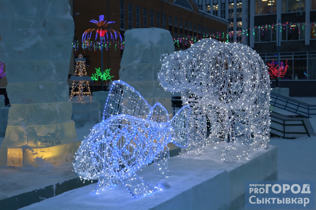 Какой подарок на Новый год сделать разным знакам Зодиака