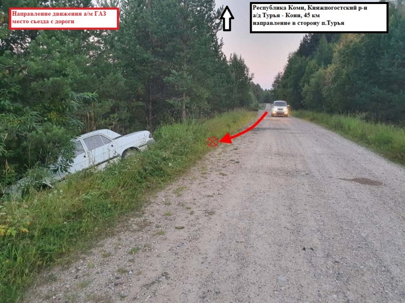 В Коми водитель без прав устроил ДТП, в котором пострадал его пассажир