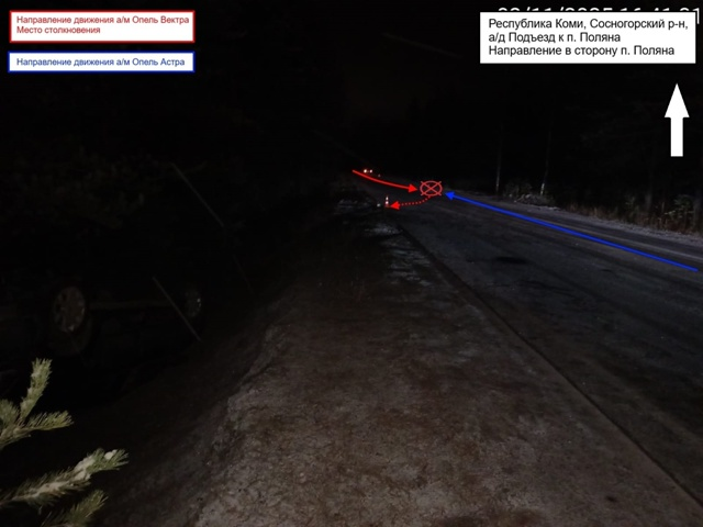 В Коми столкновение двух Opel привело к опрокидыванию одной из машин