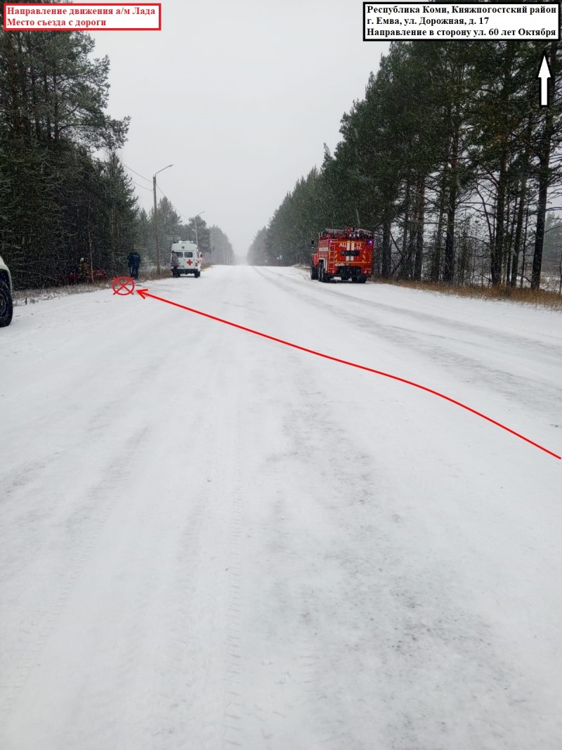 В Коми молодая автоледи не справилась с машиной на заснеженной трассе и съехала в кювет 