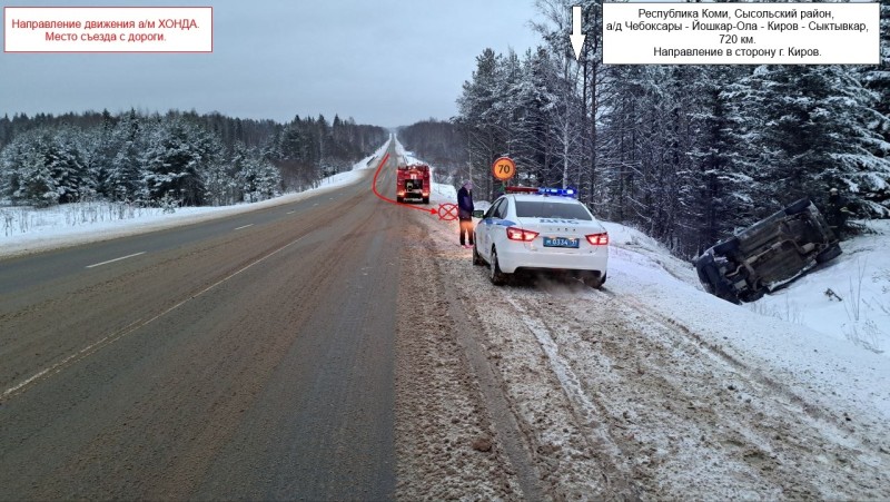 На трассе Сыктывкар-Киров иномарка опрокинулась в кювете: 15-летняя пассажирка попала в больницу 