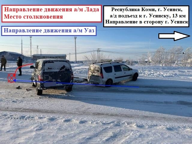 На трассе в Коми столкнулись два отечественных автомобиля 