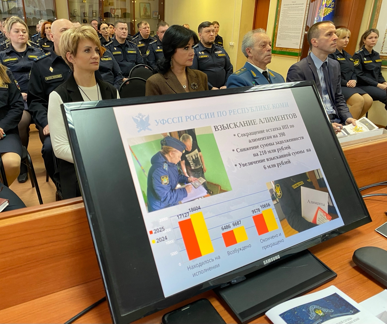 Приставы Коми взыскали более 1,5 миллиарда рублей алиментов за год