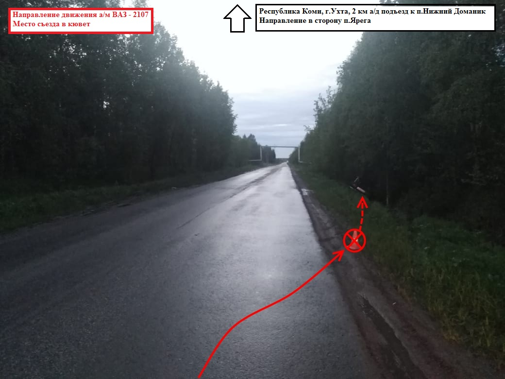 В Коми мужчина без водительских прав съехал в кювет и попал в больницу