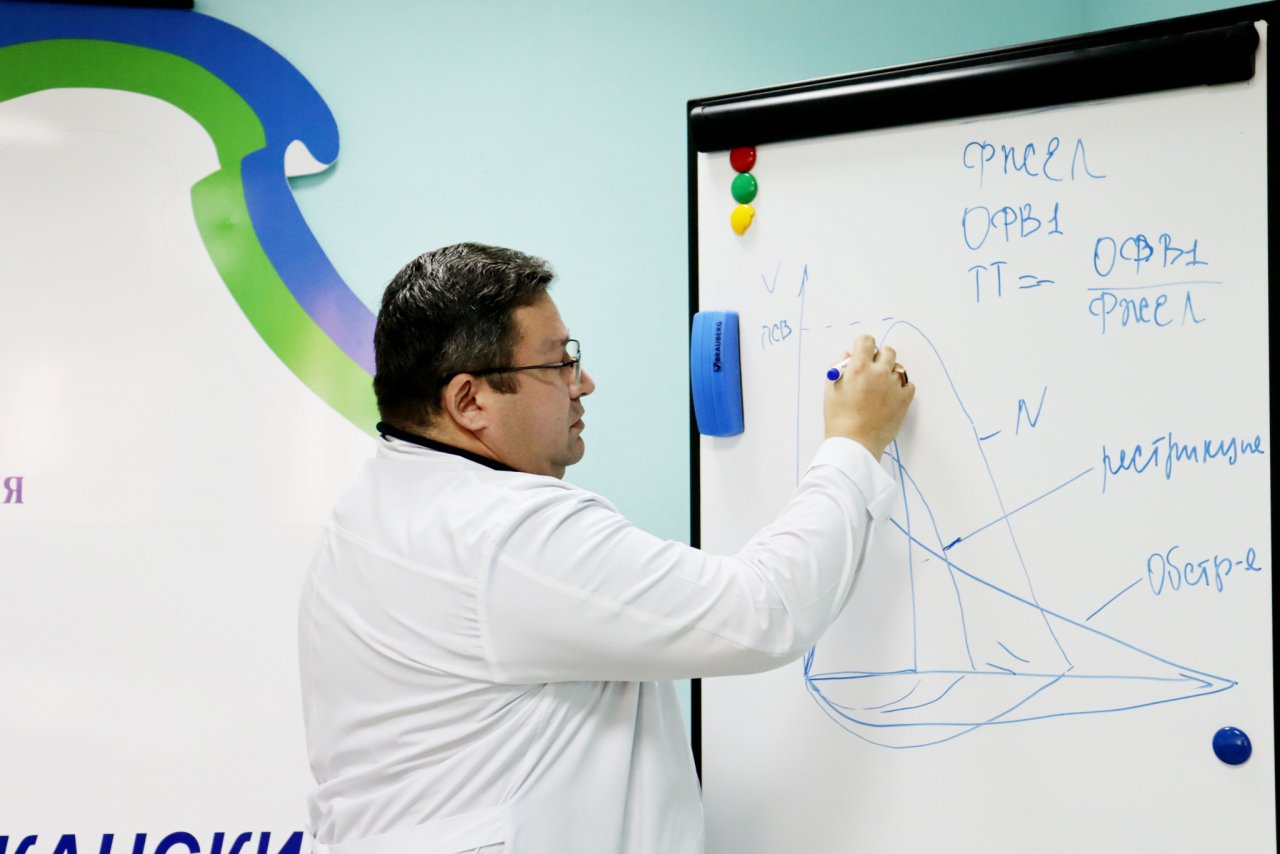 Как понять, что у тебя рак: советы онколога