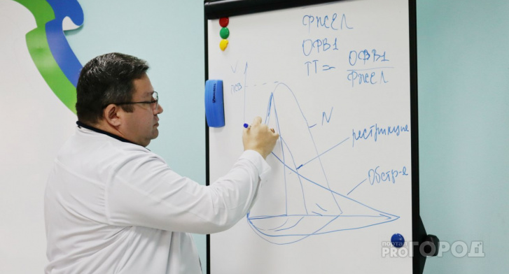 Что вызывает рак, как его распознать и победить: это нужно знать сыктывкарцам о страшной болезни