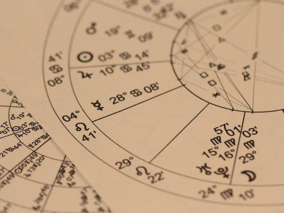 Гороскоп на 19 сентября 2021 года для всех знаков Зодиака